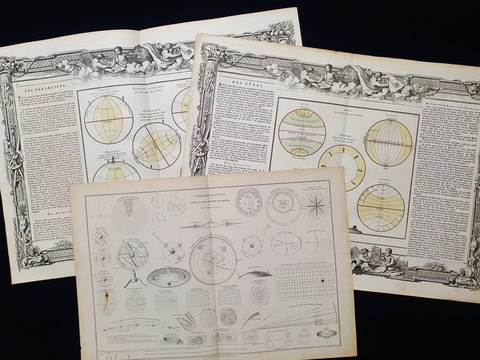 World Map - [Lot of 3] - Kronologisk kort / Zodiac; Desnos / Brion De la Tour - Belin - COSMOGRAPHIE -- Suite de la Planche des Zones, Longitude, Climates -- Position Respective - 1761-1780