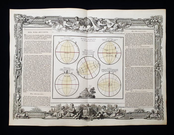 World Map - [Lot of 3] - Kronologisk kort / Zodiac; Desnos / Brion De la Tour - Belin - COSMOGRAPHIE -- Suite de la Planche des Zones, Longitude, Climates -- Position Respective - 1761-1780