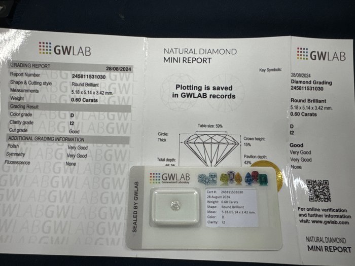 Ingen mindstepris - 1 pcs Diamant  (Natur)  - 060 ct - Rund - D (farveløs) - I2 - Gemewizard Gemological Laboratory (GWLab)