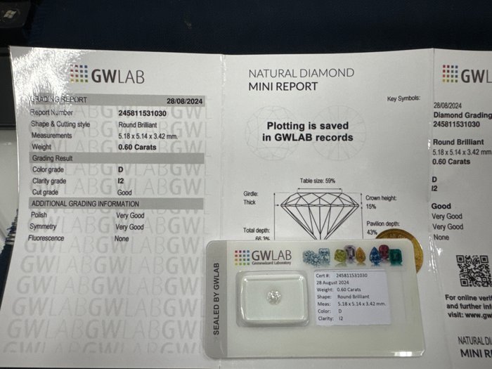 Ingen mindstepris - 1 pcs Diamant  (Natur)  - 060 ct - Rund - D (farveløs) - I2 - Gemewizard Gemological Laboratory (GWLab)