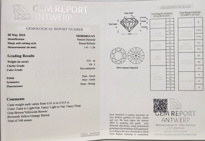 Ingen mindstepris - 348 pcs Diamant  (Naturfarvet)  - 5.01 ct - Rund Blandede farver - I1, VS1 - Gem Report Antwerp (GRA)