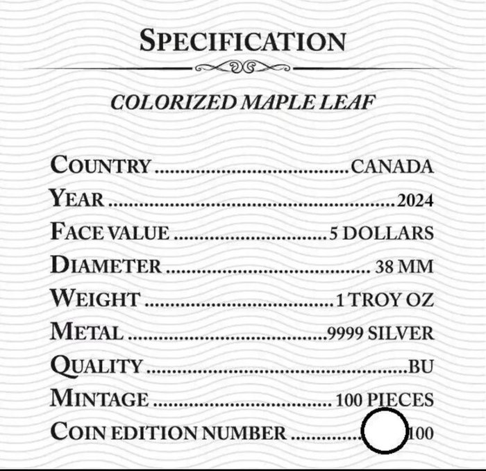 Canada. 5 Dollars 2024 Maple Leaf - Quokka, 1 Oz (.999)  (Ingen mindstepris)