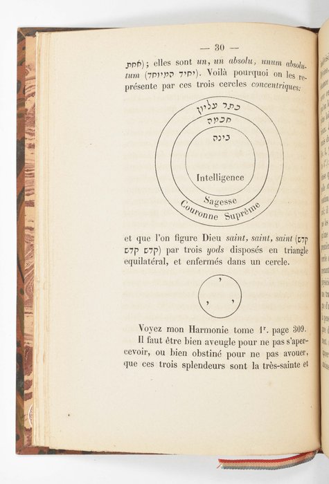 [Occultism] Paul L B Drach - Cabale des Hébreux - 1864