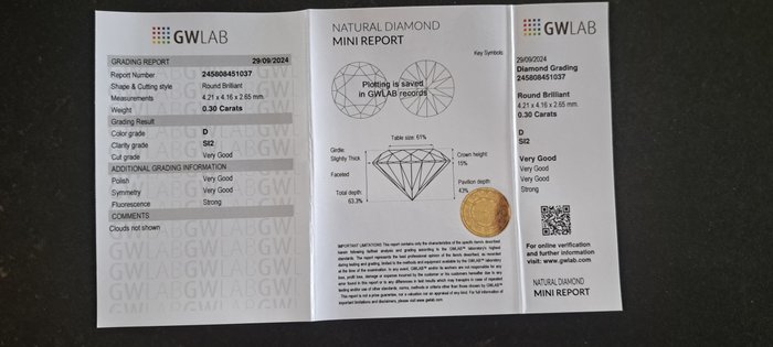 Ingen mindstepris - 1 pcs Diamant  (Natur)  - 0.30 ct - Rund - D (farveløs) - SI2 - Gemewizard Gemological Laboratory (GWLab)