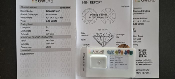 Ingen mindstepris - 1 pcs Diamant  (Natur)  - 0.30 ct - Rund - D (farveløs) - SI2 - Gemewizard Gemological Laboratory (GWLab)