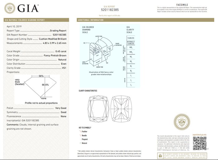 Ring - 18 kraat Hvidguld -  081ct tw Diamant (Natur) - Diamant