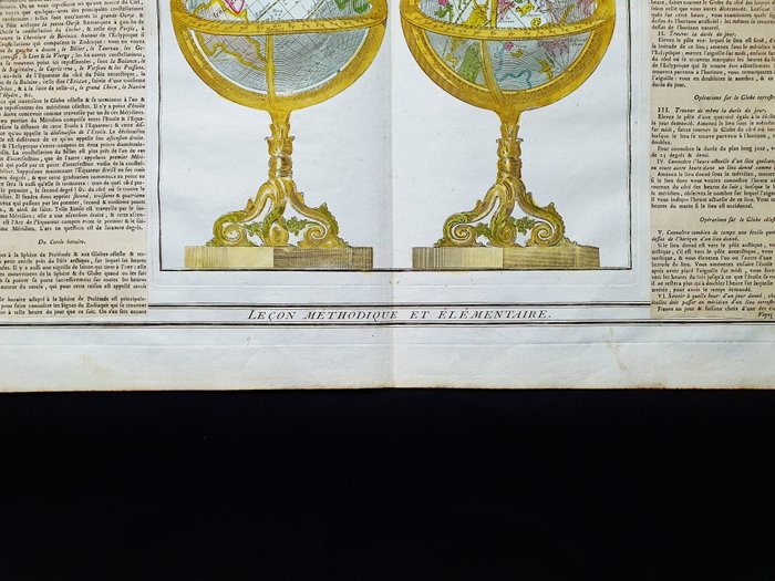 World-Map - Armillarsfære / Himmelsfære / Terrestrisk sfære; Desnos / Brion De la Tour - Globe Terrestre  Globe Celeste - 1761-1780