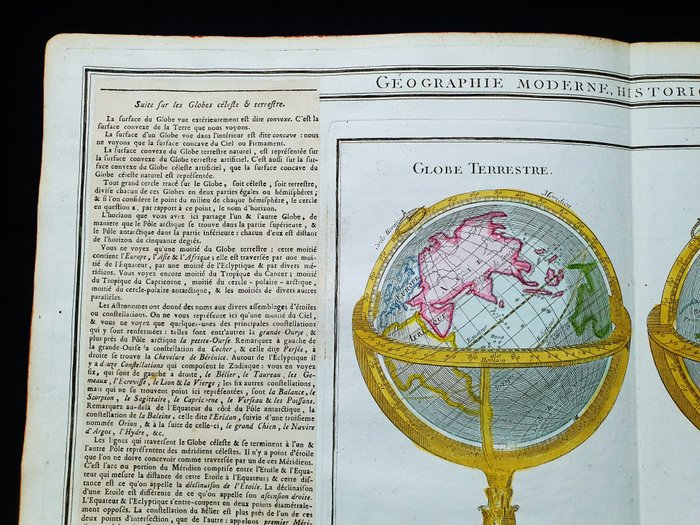 World-Map - Armillarsfære / Himmelsfære / Terrestrisk sfære; Desnos / Brion De la Tour - Globe Terrestre  Globe Celeste - 1761-1780