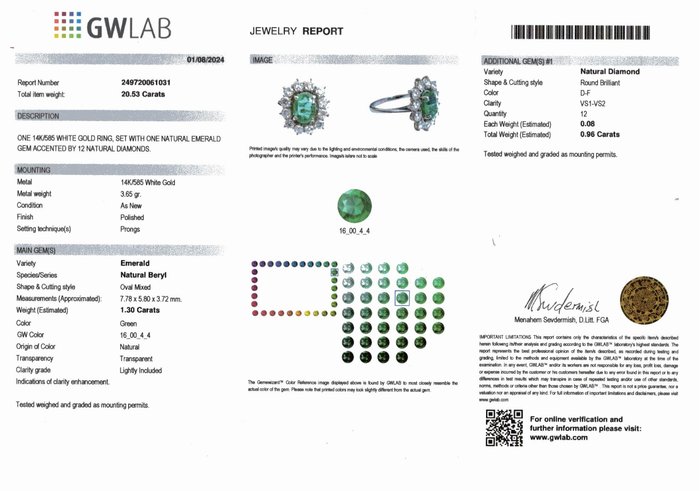 Cocktailring - 14 karat Hvidguld -  2.26ct. tw. Smaragd - Diamant - r25