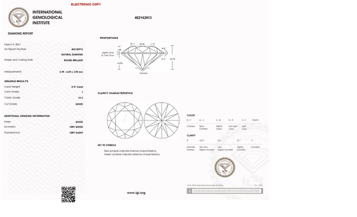 1 pcs Diamant  (Natur)  - 0.91 ct - Rund - J - VS2 - International Gemological Institute (IGI) - a21