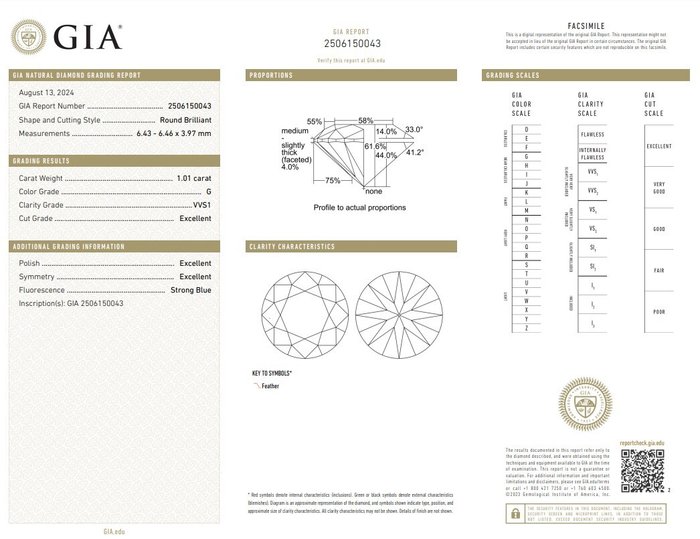 2 pcs Diamant  (Natur)  - 2.02 ct - Rund - G - VVS1 - Gemological Institute of America (GIA)