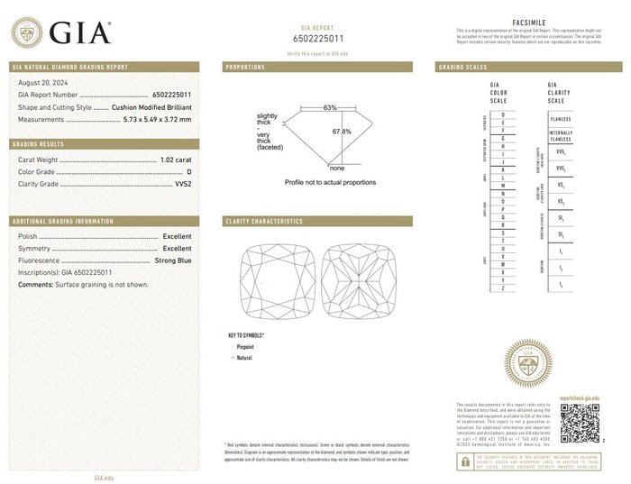 Ring - 18 kraat Hvidguld -  1.42ct. tw. Diamant (Natur) - Diamant