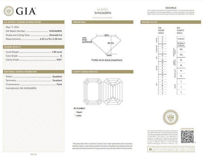 Ring - 18 kraat Gulguld -  1.42ct. tw. Diamant (Natur) - Diamant