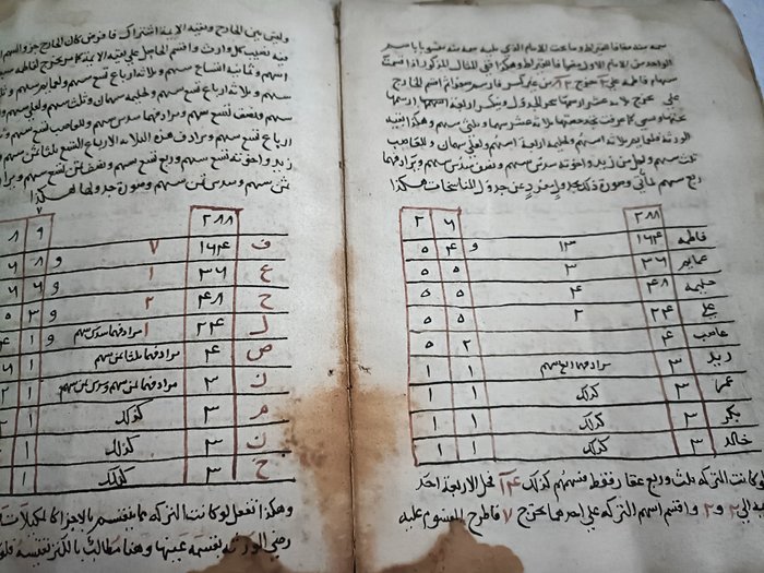 Egyptian Mamelouk and Ottoman school - 260 pages of manuscrits in Arabic 17th to 18th from Egypt and one lettre - 1700