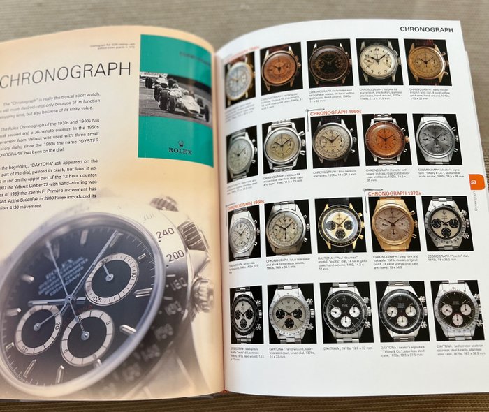 Rolex - New - Big Book - 223 pages