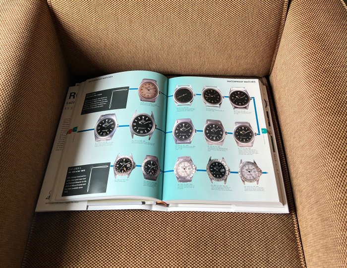 Rolex - New - Big Book - 223 pages