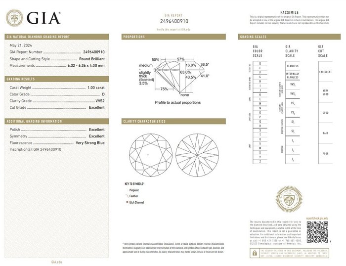 1 pcs Diamant  (Natur)  - 1.00 ct - Rund - D (farveløs) - VVS2 - Gemological Institute of America (GIA)