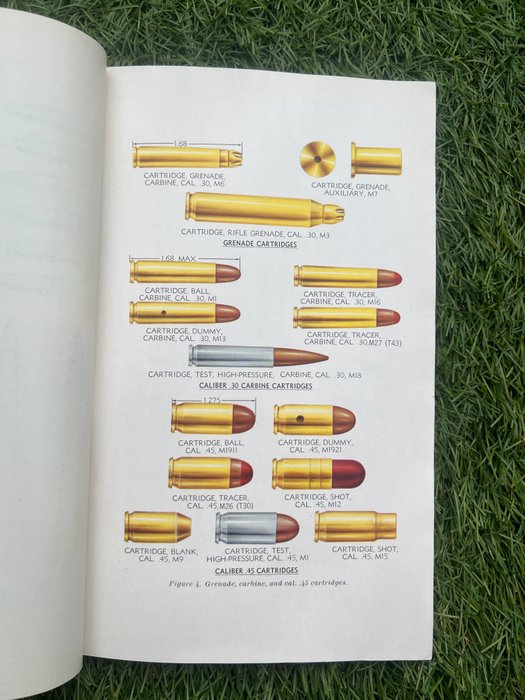 WW2 US Army Small Arms Ammunition Manual - Beautiful color plates - .30, .50 cal BMG - M1 Carbine / Garand - Pistol ammunition - packaging - 1947