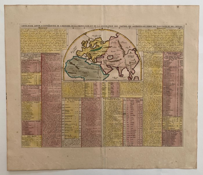 Eastern Hemisphere - Afrika, Europa, Asien; H. Chatelain - Carte Pour Servir A L'Intelligence De L'Histoire, De La Cronolgie, Et De La Geographie Des Empires - 1701-1720