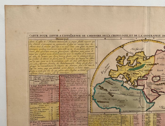 Eastern Hemisphere - Afrika, Europa, Asien; H. Chatelain - Carte Pour Servir A L'Intelligence De L'Histoire, De La Cronolgie, Et De La Geographie Des Empires - 1701-1720