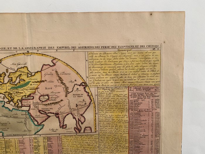 Eastern Hemisphere - Afrika, Europa, Asien; H. Chatelain - Carte Pour Servir A L'Intelligence De L'Histoire, De La Cronolgie, Et De La Geographie Des Empires - 1701-1720