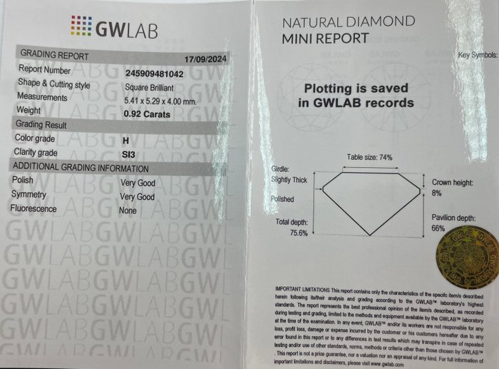 Ingen mindstepris - 1 pcs Diamant  (Natur)  - 092 ct - Kvadrat - H - SI3 - Gemewizard Gemological Laboratory (GWLab)