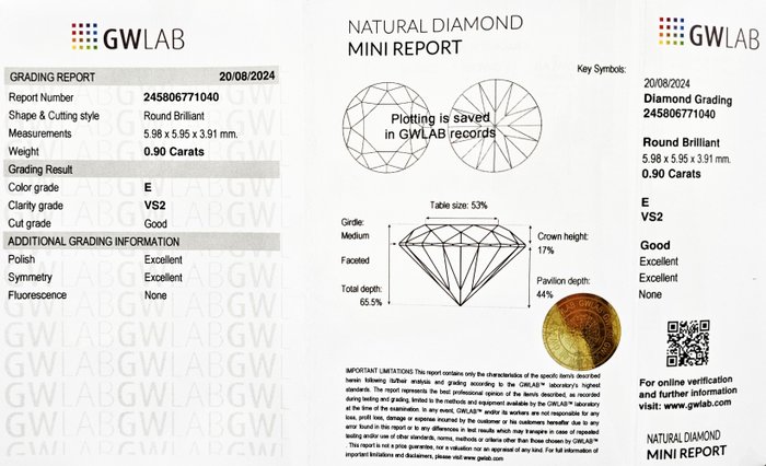 1 pcs Diamant  (Natur)  - 090 ct - Rund - E - VS2 - Gemewizard Gemological Laboratory (GWLab) - E/VS2