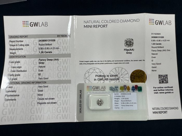 Ingen mindstepris - 1 pcs Diamant  (Naturfarvet)  - 1.26 ct - Rund - Fancy deep Grå - I2 - Gemewizard Gemological Laboratory (GWLab)