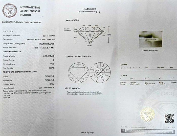 Ingen mindstepris - Ring Platin -  542ct tw Diamant (Laboratoriedyrket) - Diamant