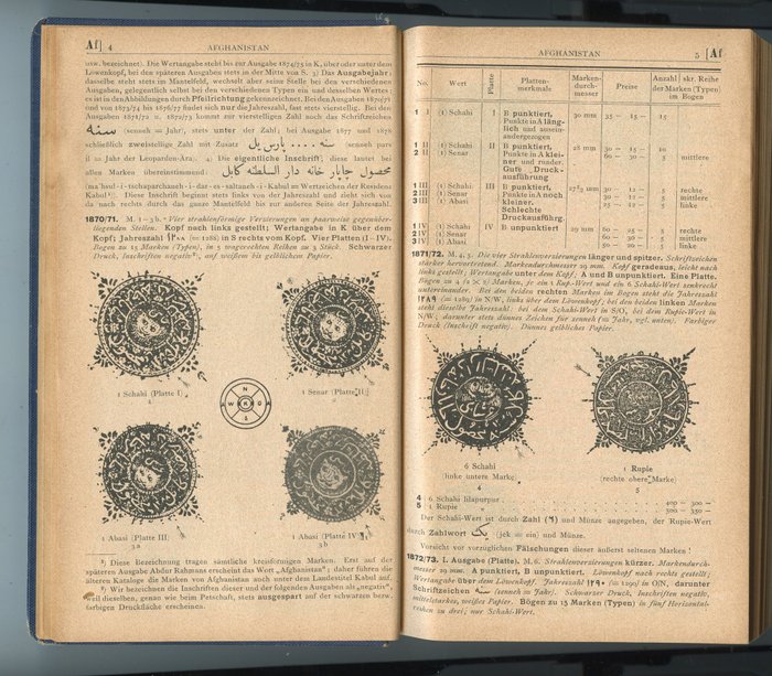 Verden  - Kohl Stamp Handbook 11. udgave 1926 bind I