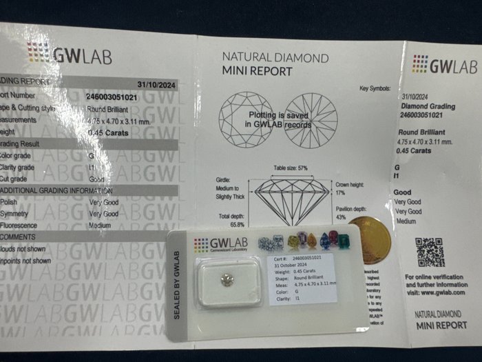 Ingen mindstepris - 1 pcs Diamant  (Natur)  - 0.45 ct - Rund - G - I1 - Gemewizard Gemological Laboratory (GWLab)