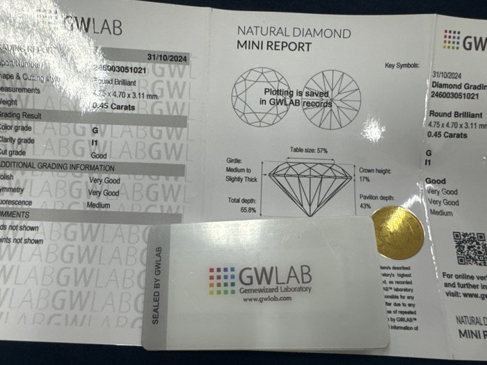 Ingen mindstepris - 1 pcs Diamant  (Natur)  - 0.45 ct - Rund - G - I1 - Gemewizard Gemological Laboratory (GWLab)