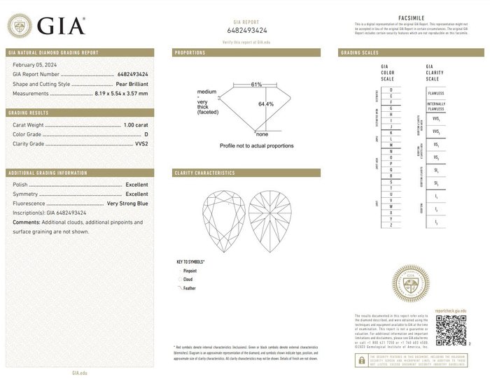 1 pcs Diamant  (Natur)  - 1.00 ct - Pære - D (farveløs) - VVS2 - Gemological Institute of America (GIA)