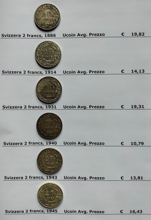 Schweiz. 1 + 2 Francs 1886/1957 (Lot 12 silver coins)  (Ingen mindstepris)