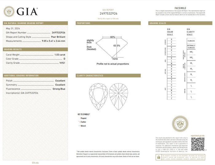 Ring - 18 kraat Hvidguld -  1.32ct. tw. Diamant (Natur) - Diamant