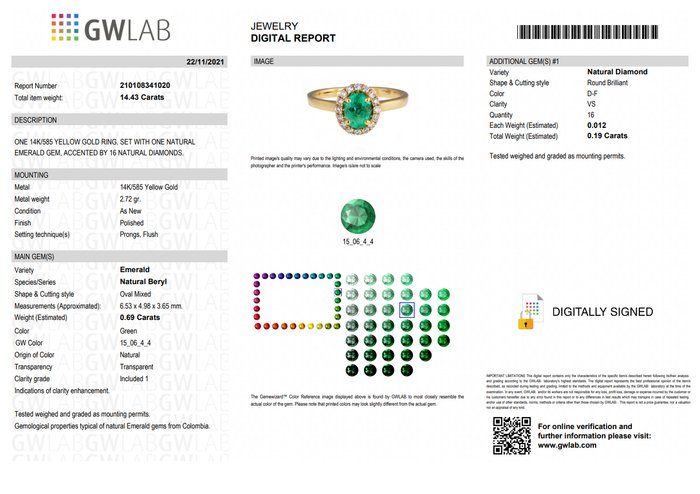 Ring - 14 karat Gulguld -  0.88ct. tw. Smaragd - Diamant - Grøn Smaragd Ring