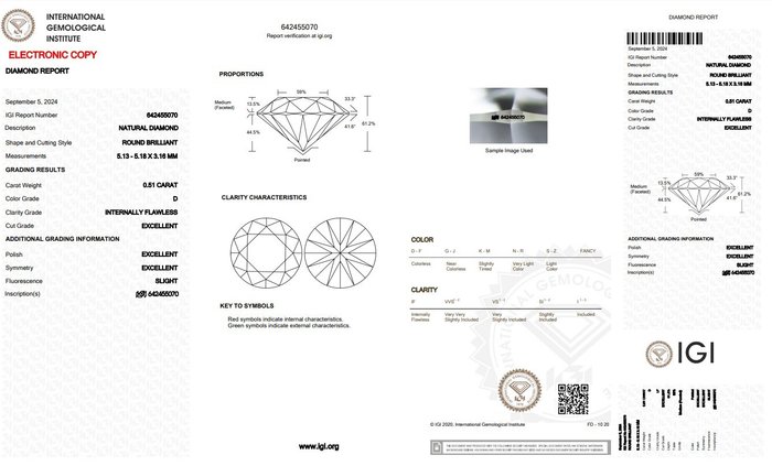 Ring - 18 kraat Hvidguld -  0.75ct. tw. Diamant (Natur) - Diamant - Top Diamond DIF