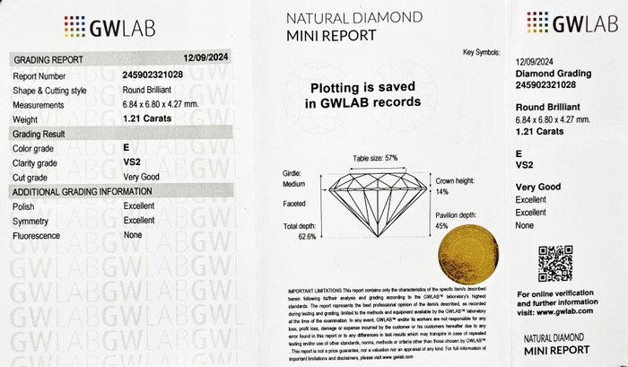 1 pcs Diamant  (Natur)  - 1.21 ct - Rund - E - VS2 - Gemewizard Gemological Laboratory (GWLab)