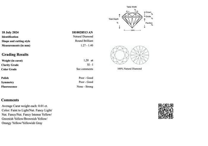 Ingen mindstepris - 1 pcs Diamant  (Naturfarvet)  - 120 ct - Rund Blandet gul - I3 SI1 - Gem Report Antwerp (GRA)