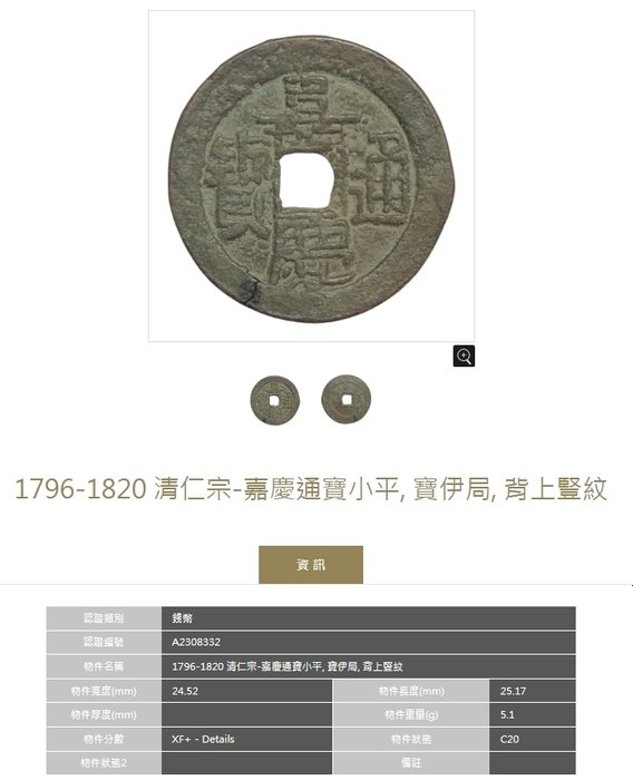 Kina, Qing-dynastiet., Xinjiang. AE Cash 1736-1850 (3 coins Yili mint)  (Ingen mindstepris)