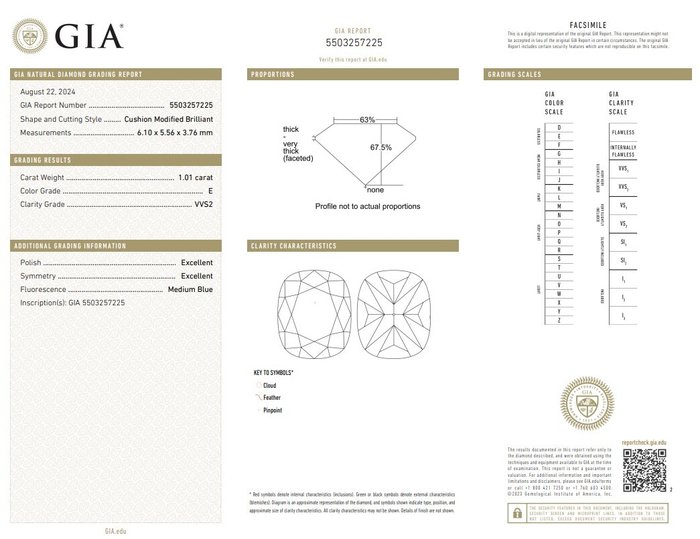 2 pcs Diamant  (Natur)  - 2.02 ct - Pude - D (farveløs), E - VS1, VVS2 - Gemological Institute of America (GIA) - fantastisk par