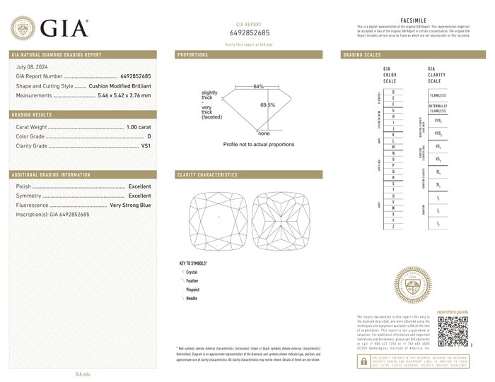 Ingen mindstepris - 2 pcs Diamant  (Natur)  - 2.01 ct - Pude - D (farveløs), E - VS1 - Gemological Institute of America (GIA) - *Matchende par* *EX*