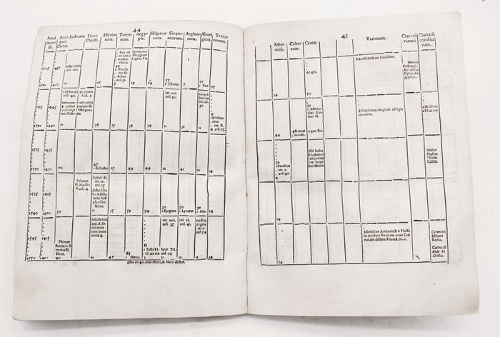 Copernico / Sculteto - Chronographia sive Annales omnium fere Regum Principum  Potentatuum - 1546