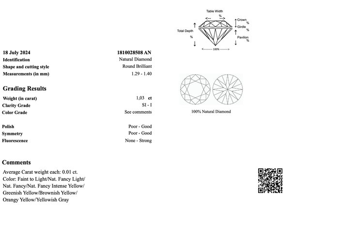 Ingen mindstepris - 1 pcs Diamant  (Naturfarvet)  - 103 ct - Rund Blandet gul - I3 SI1 - Gem Report Antwerp (GRA)