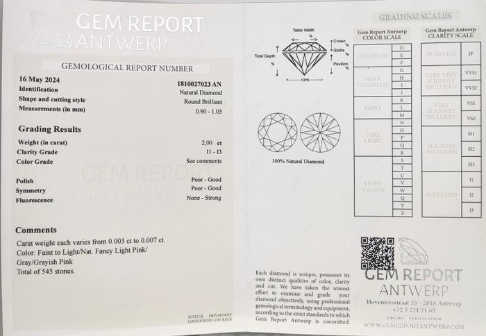 545 pcs Diamant  (Naturfarvet)  - 200 ct - Rund Blandet lyserød - I1 I3 - Gem Report Antwerp (GRA)