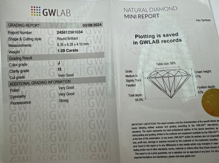 Ingen mindstepris - 1 pcs Diamant  (Natur)  - 1.09 ct - Rund - J - I3 - Gemewizard Gemological Laboratory (GWLab)