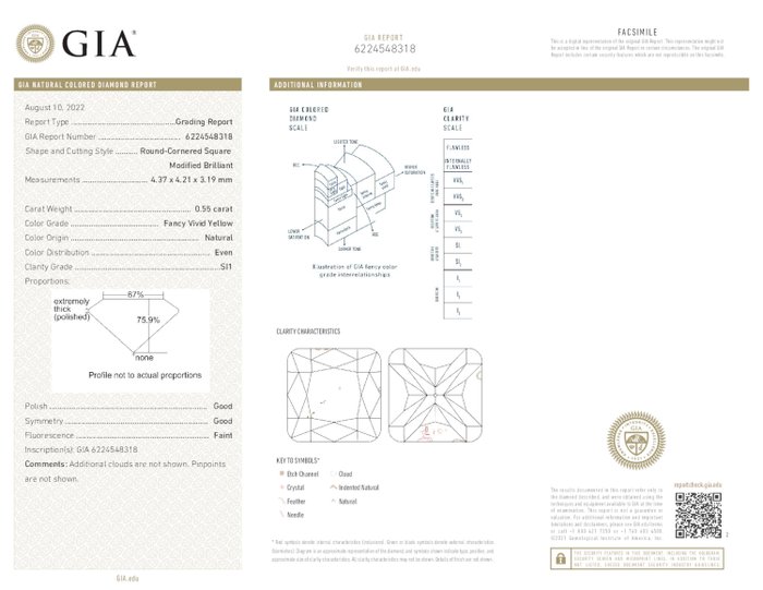 1 pcs Diamant  (Naturfarvet)  - 0.55 ct - Fancy vivid Gul - SI1 - Gemological Institute of America (GIA)