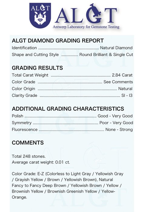 Ingen mindstepris - 248 pcs Diamant  (Naturfarvet)  - 2.84 ct - Rund Blandede farver - I3, SI1 - Antwerp Laboratory for Gemstone Testing (ALGT)