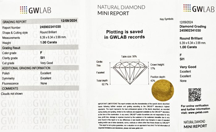 1 pcs Diamant  (Natur)  - 1.00 ct - Rund - F - SI1 - Gemewizard Gemological Laboratory (GWLab)