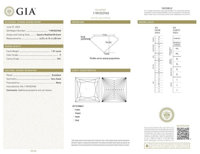 1 pcs Diamant  (Natur)  - 1.51 ct - Kvadrat - F - VS1 - Gemological Institute of America (GIA)